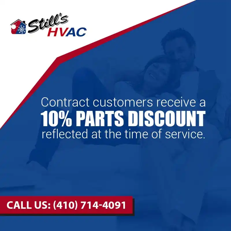 Still's HVAC coupon: contract customers receive a 10% parts discount. Call (410) 714-4091.